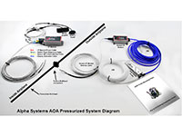 Alpha Systems AOA Merlin Connection Diagram